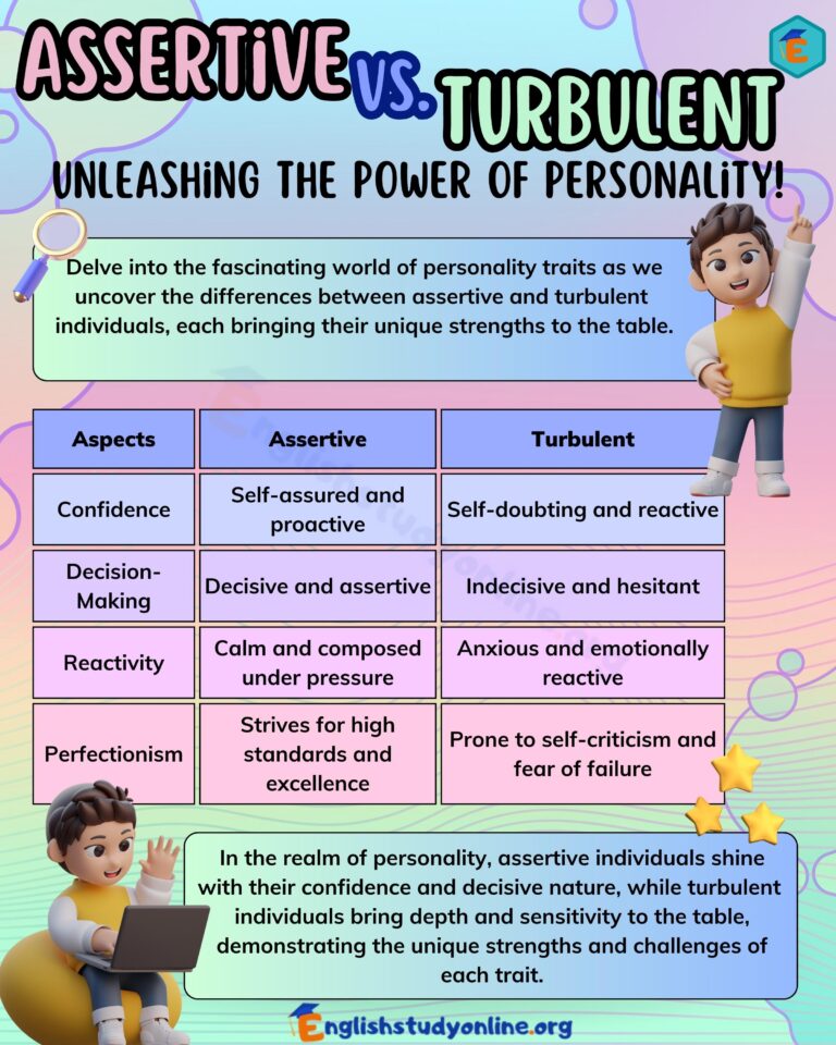 Mastering Calm Vs Turbulent: A Practical Guide To Steady Performance