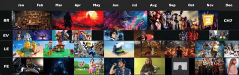 Fortnite Roadmap 2025 Updates Leaks Collaborations Fortnite Roadmap 2025 Updates Leaks Collaborations