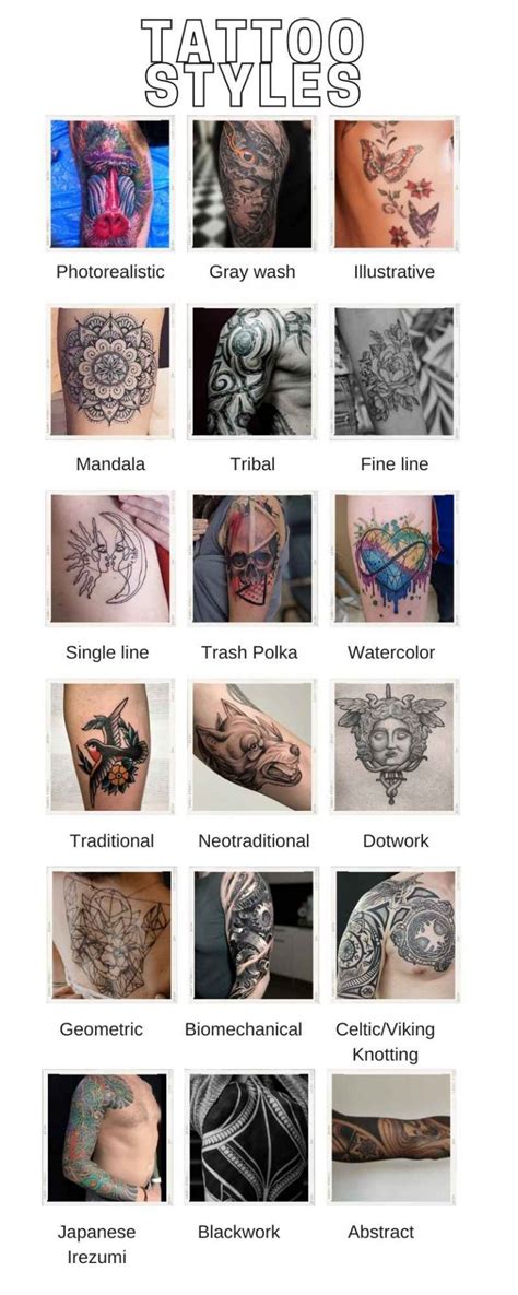Tattoo Styles Overview Custom Tattoo Design Different Tattoos Tattoo Styles Overview Custom Tattoo Design Different Tattoos
